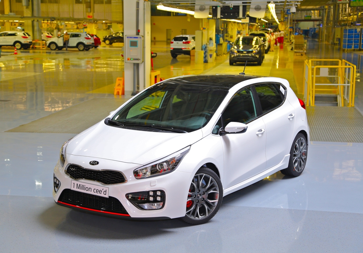 Kia Motors Ceed