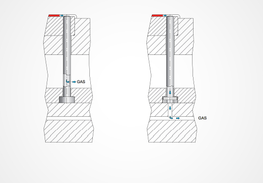 The extended version SGDE valve - application in ejector form