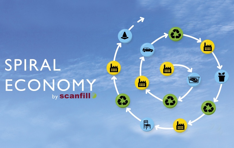 Plastics saves the future through spiral economy