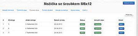 MachineLOG IT - sledov&aacute;n&iacute; z&aacute;kazky on-line