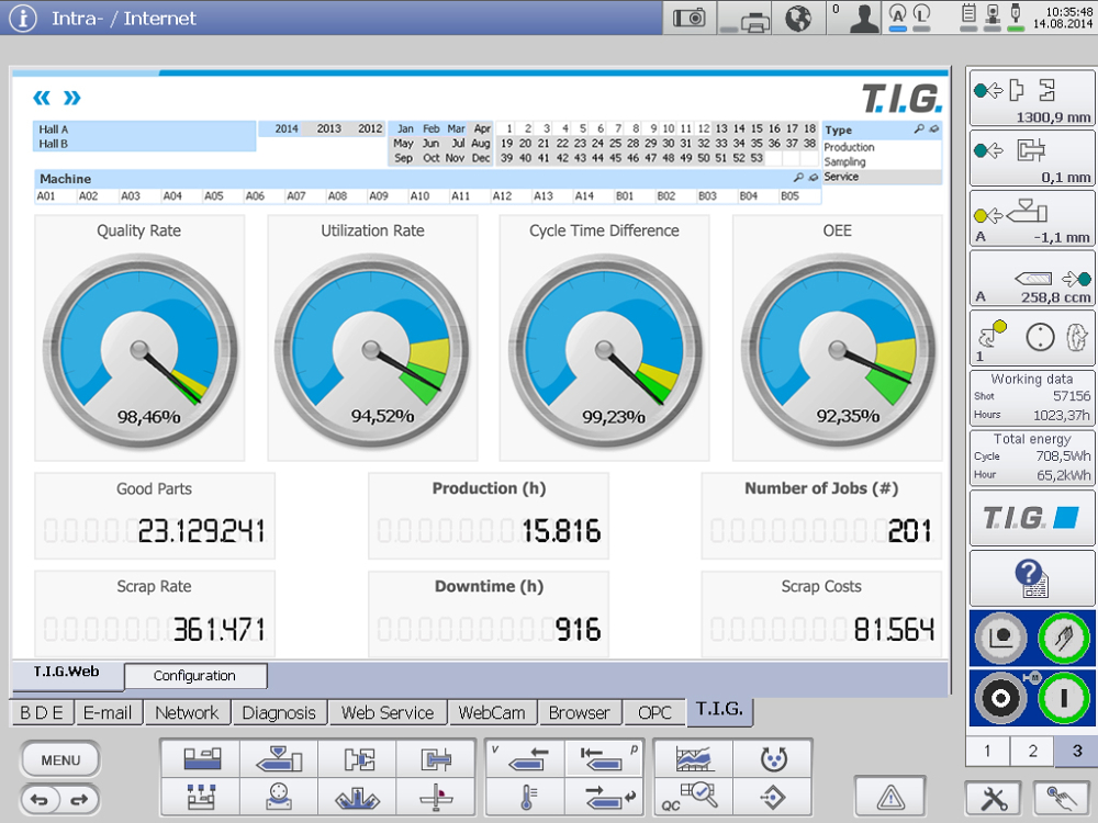 Injection molding machine as an MES control terminal to check the most important parameters 