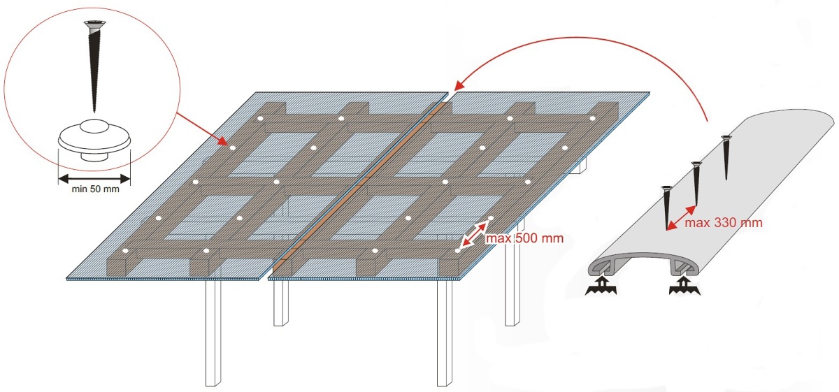 Komôrkový polykarbonát MACROLUX