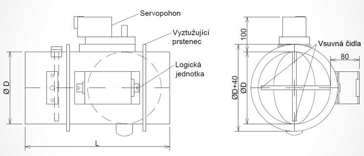 Obr. 5 - Rozmrové schéma RVPK.