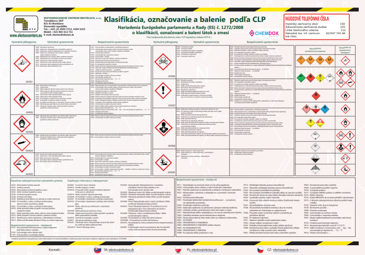 CLP plagáty - reachtraining.eu