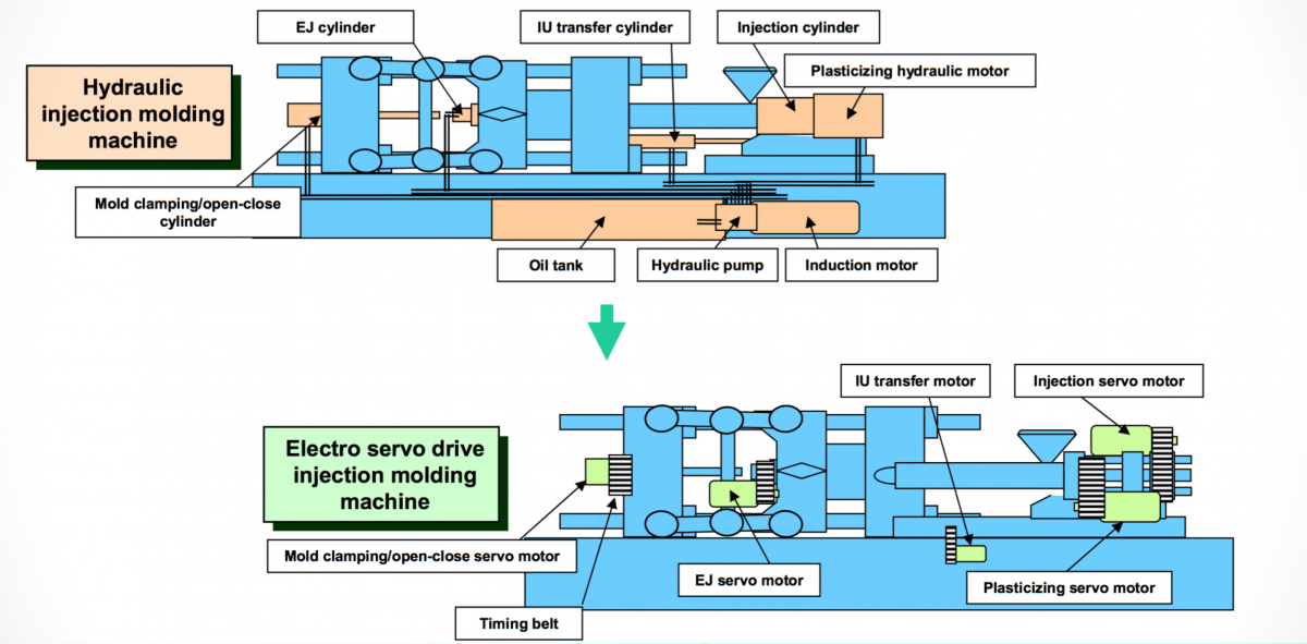 JSW Machine s.r.o. - vstrekovacie stoje JSW