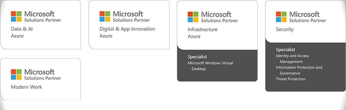SOFTIP - Microsoft Solutions Partner