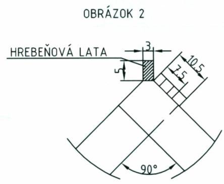 Obr. 2