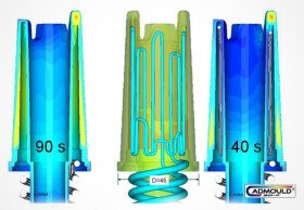 Conformal cooling simulation and analysis Cadmould ® 3D-F