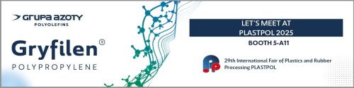 Grupa Azoty Polyolefins 2025